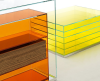 Glas Italia Boxinbox - 4