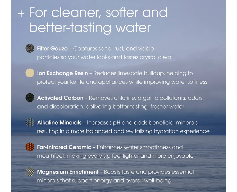 Stelton Classic waterfilter (3 stuks) - 6