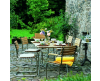 Thonet S 1040 All Seasons tuintafel - 2
